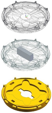 Конвергентное моделирование