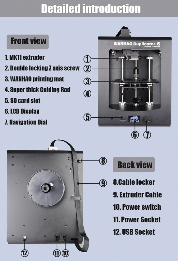 Wanhao Duplicator 6 - новинка от лидера