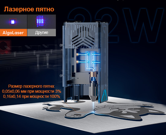Диодный-лазерный-гравер-Algolaser-Delta-22W-22.jpg