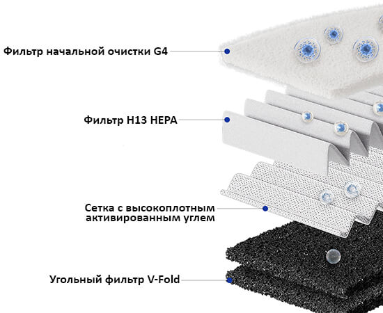 Creality3D-Air-Purifier-FDM-Version-29.jpg Creality3D-Air-Purifier-FDM-Version-29.jpg