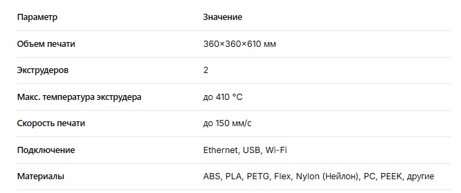 PICASO Designer XL Pro S2.png PICASO Designer XL Pro S2.png