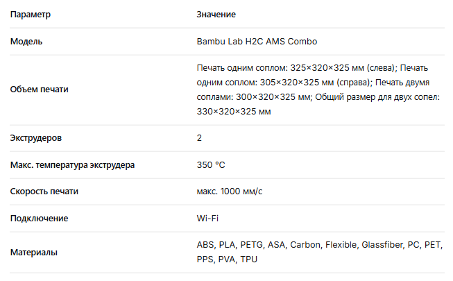 Bambu Lab H2C AMS Combo.png Bambu Lab H2C AMS Combo.png