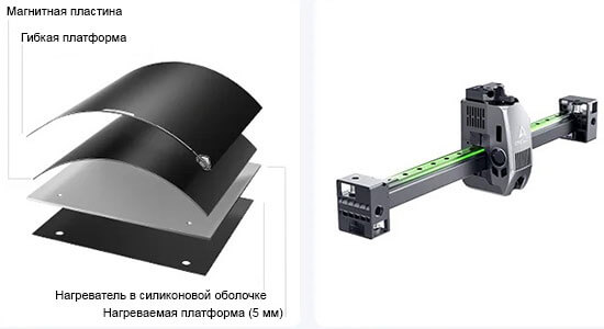 3D-принтер-Creality-K2-Plus-26.jpg 3D-принтер-Creality-K2-Plus-26.jpg