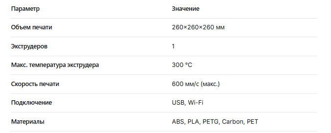 Creality K2 K2 Combo.png Creality K2 K2 Combo.png