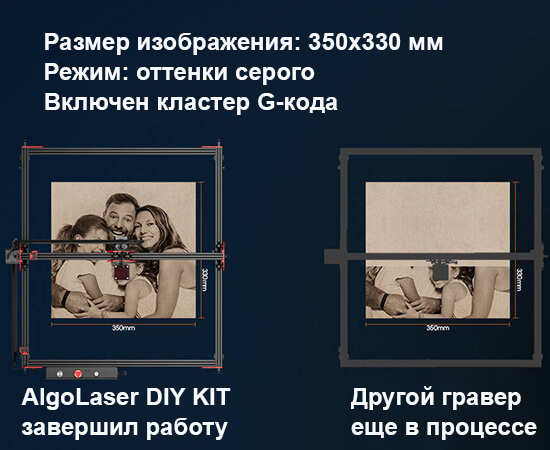 Диодный-лазерный-гравер-AlgoLaser-DIY-KIT-мощностью-10-и-5-Вт-4.jpg