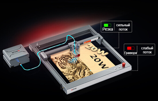 Лазерный-гравер-Ortur-Laser-Master3-LU3-20A-с-лазером-20-Вт-28.jpg