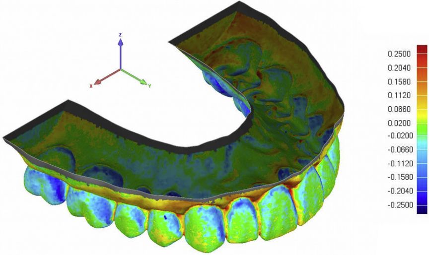 Грубая модель челюсти. Цветом показано отклонение в размерах от исходной (мм