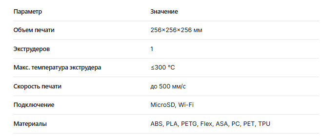 Bambu Lab A1 Combo1.png Bambu Lab A1 Combo1.png