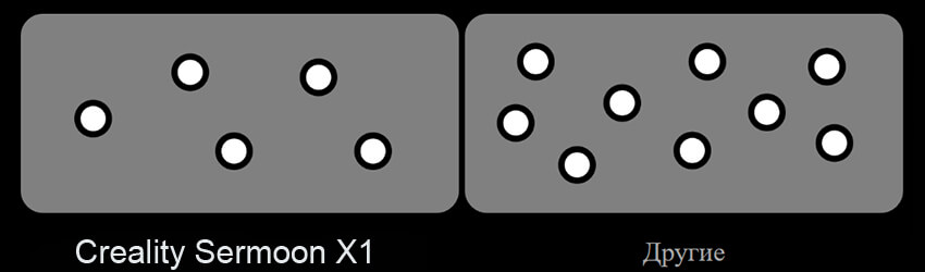 Creality-Sermoon-X1-26.jpg Creality-Sermoon-X1-26.jpg