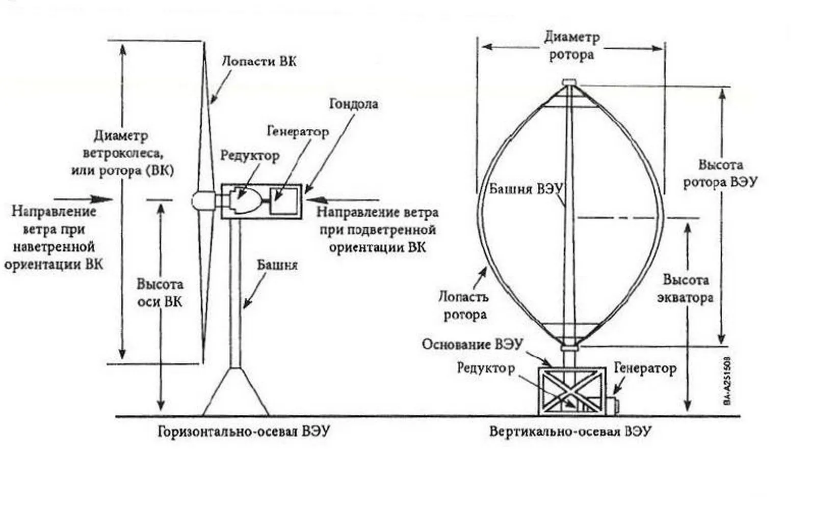 Экологичное применение 3D принтеров в быту и на производстве