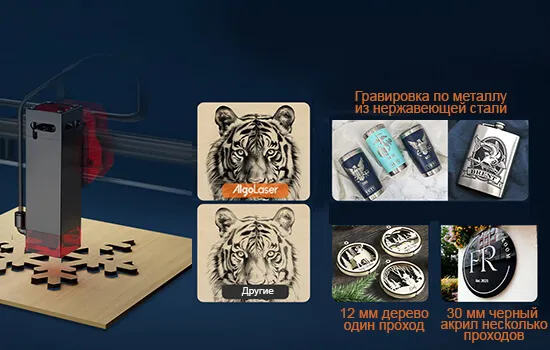 Диодный-лазерный-гравер-AlgoLaser-DIY-KIT-мощностью-10-и-5-Вт-2.jpg